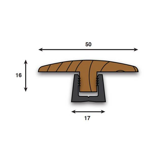 Parallel Solid Oak Trims - Twin Profile (3m Long)