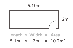 Measuring your room